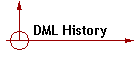 DML History